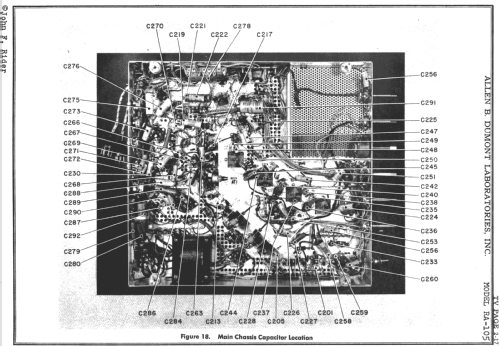 Club 20 RA-106; DuMont Labs, Allen B (ID = 730822) TV Radio