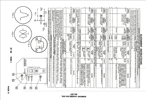 Colefax Ch= RA-357; DuMont Labs, Allen B (ID = 1943368) Television