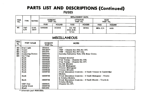 Colefax Ch= RA-357; DuMont Labs, Allen B (ID = 1943380) Televisión