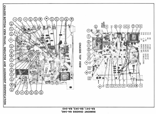 Croft Ch= RA-340; DuMont Labs, Allen B (ID = 2226982) Television