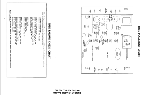 D'Orsay Ch= RA-342; DuMont Labs, Allen B (ID = 2228057) Fernseh-E