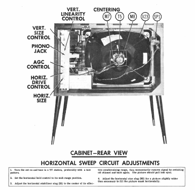 D'Orsay Ch= RA-343; DuMont Labs, Allen B (ID = 2229334) Television