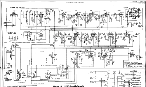 Devonshire RA-101A; DuMont Labs, Allen B (ID = 729183) TV Radio