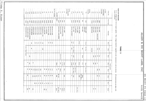 Devonshire RA-101B; DuMont Labs, Allen B (ID = 729349) TV Radio