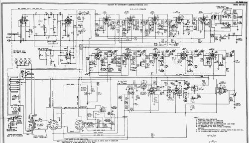 Devonshire RA-101B; DuMont Labs, Allen B (ID = 729482) TV Radio