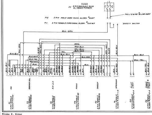 Devonshire RA-101B; DuMont Labs, Allen B (ID = 729483) TV Radio