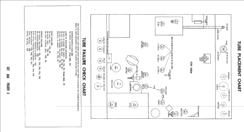 Dumont Ch= RA-370; DuMont Labs, Allen B (ID = 2407283) Télévision