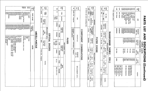 Dumont Ch= RA-370; DuMont Labs, Allen B (ID = 2407291) Television