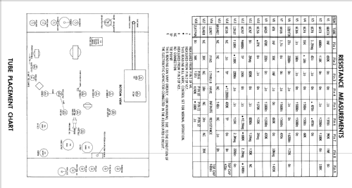 Dumont Ch= RA-371; DuMont Labs, Allen B (ID = 2407297) Television