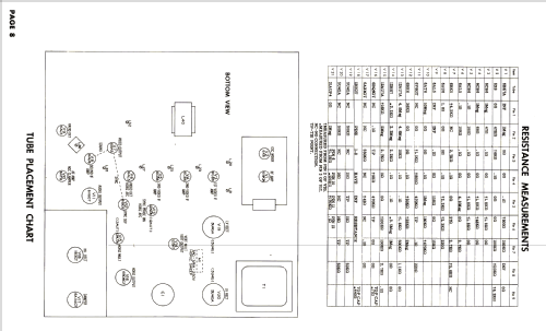 Hamilton Ch= RA312; DuMont Labs, Allen B (ID = 2692150) Television