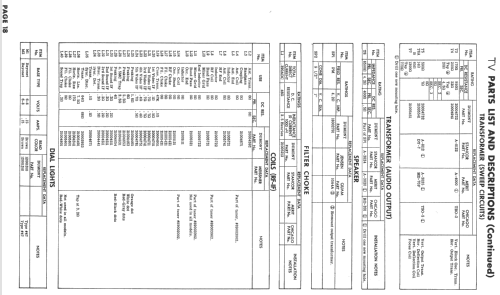 Hanover RA-109-A2; DuMont Labs, Allen B (ID = 731727) Fernseh-R