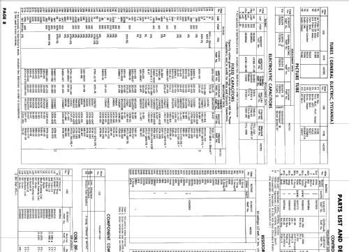 Mansfield 21 Ch= RA-502; DuMont Labs, Allen B (ID = 887929) Television