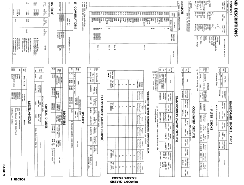 Northfield 21 Ch= RA-502; DuMont Labs, Allen B (ID = 887962) Television