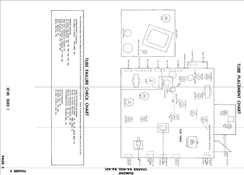 Park Lane '21' Ch= RA-401; DuMont Labs, Allen B (ID = 943025) Television