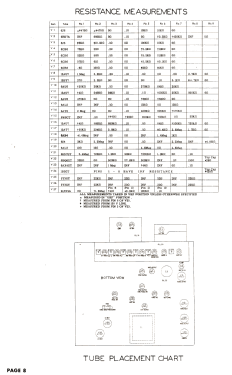 Chatham Ch= RA-166; DuMont Labs, Allen B (ID = 3201848) Television