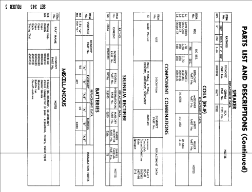 Beachcomber Ch= RA-354; DuMont Labs, Allen B (ID = 1776048) Radio