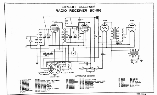 Radio Receiver BC-186; DuMont Labs, Allen B (ID = 2422166) Mil Re