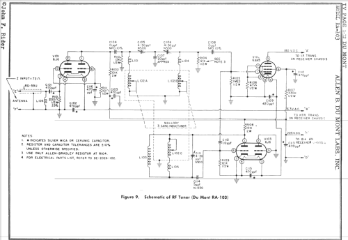 Stratford RA-103; DuMont Labs, Allen B (ID = 725333) TV Radio