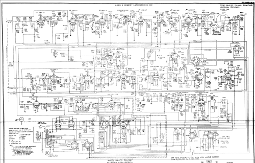 Stratford RA-105; DuMont Labs, Allen B (ID = 729596) Televisión