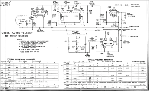 Stratford RA-105; DuMont Labs, Allen B (ID = 729601) Televisión