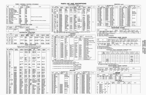 Taft Ch= RA-351; DuMont Labs, Allen B (ID = 2130543) Televisión