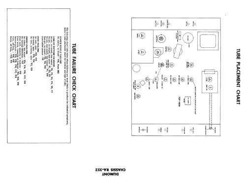 Teleset RA-352; DuMont Labs, Allen B (ID = 2325791) Televisión