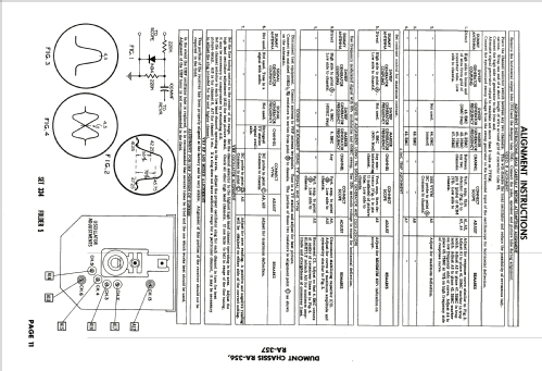 Travis Ch= RA-356; DuMont Labs, Allen B (ID = 1943341) Télévision