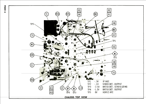 Travis Ch= RA-356; DuMont Labs, Allen B (ID = 1943349) Télévision