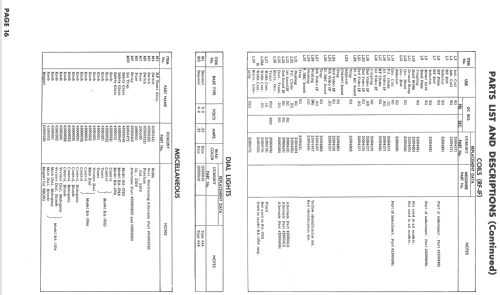 Wellington RA-104A; DuMont Labs, Allen B (ID = 730368) TV Radio