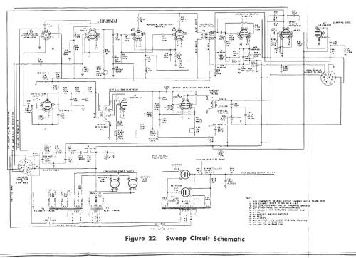 Westminster RA-101B; DuMont Labs, Allen B (ID = 728554) TV-Radio