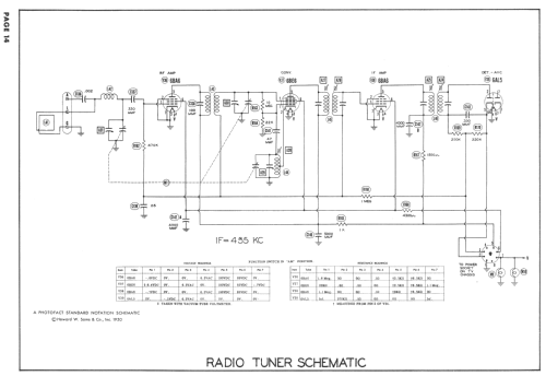 Winslow RA-109-A5; DuMont Labs, Allen B (ID = 732186) TV-Radio