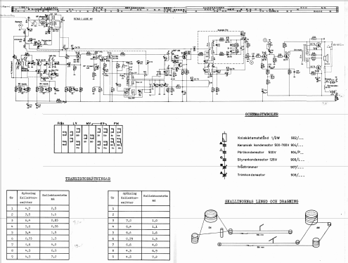 B612T Ch= T6B; Dux Radio AB; (ID = 1285060) Radio