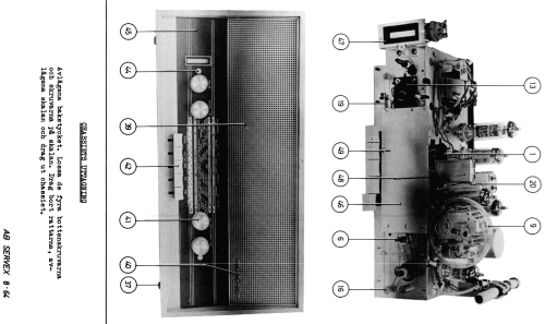 Riff V451; Dux Radio AB; (ID = 1620488) Radio