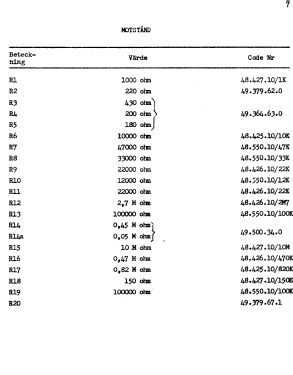 U302-00; Dux Radio AB; (ID = 2735782) Radio