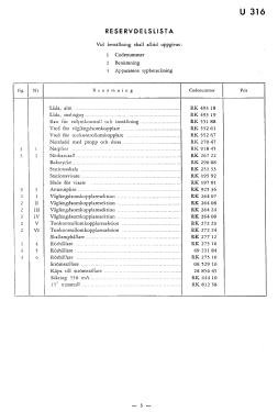 U316; Dux Radio AB; (ID = 2751387) Radio