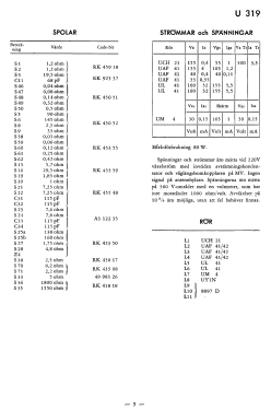 U319; Dux Radio AB; (ID = 2751460) Radio