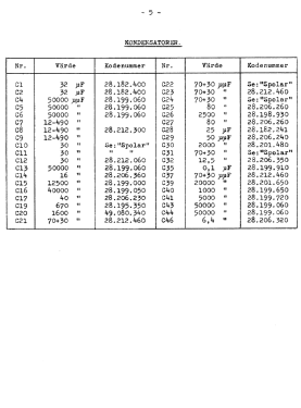 U94; Dux Radio AB; (ID = 2736936) Radio