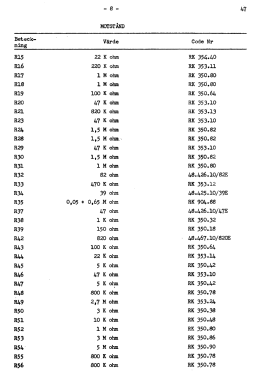 V298; Dux Radio AB; (ID = 2751129) Radio