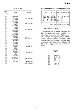 V313; Dux Radio AB; (ID = 2751226) Radio