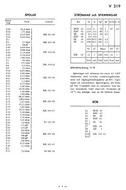 V319; Dux Radio AB; (ID = 2751420) Radio