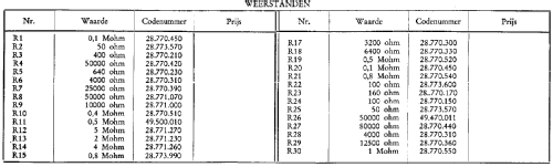 V95; Dux Radio AB; (ID = 1918632) Radio