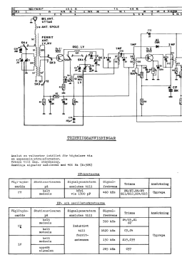 Vienna SA 6014T/W; Dux Radio AB; (ID = 2890553) Radio