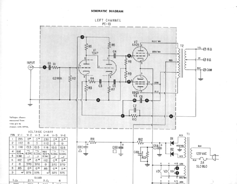 Dynaco Stereo 35 ; Dyna Co. Dynaco; (ID = 1400909) Verst/Mix