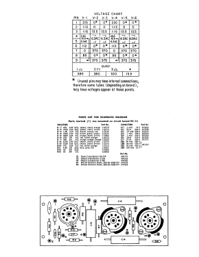 Dynaco Stereo 35 ; Dyna Co. Dynaco; (ID = 2734350) Ampl/Mixer