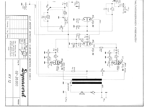 KV12; Dynacord W. (ID = 1015565) Verst/Mix