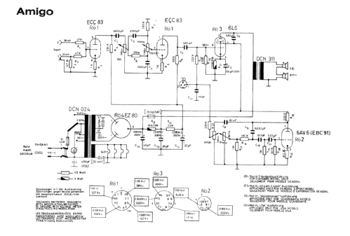 Amigo ; Dynacord W. (ID = 2986164) Ampl/Mixer