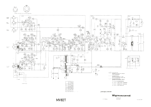 ELA-Mischverstärker MV82T; Dynacord W. (ID = 2997841) Ampl/Mixer