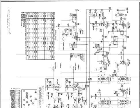 CT36R Ch= 2500; Dynamic Electronics (ID = 561671) Radio