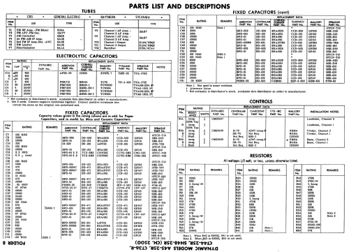 CT36R Ch= 2500; Dynamic Electronics (ID = 561676) Radio