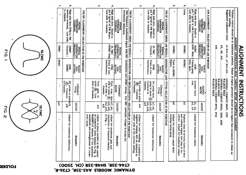 CT44-25R Ch= 2500; Dynamic Electronics (ID = 561686) Radio